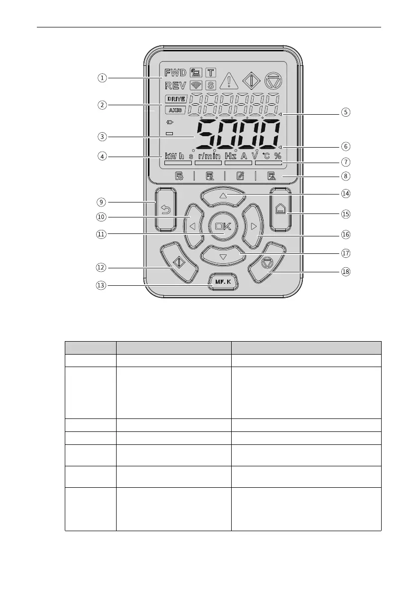 Page #15 background image
