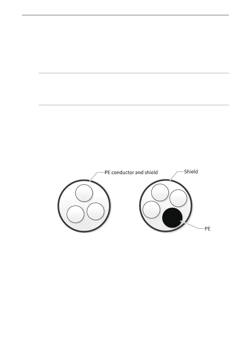 Page #152 background image
