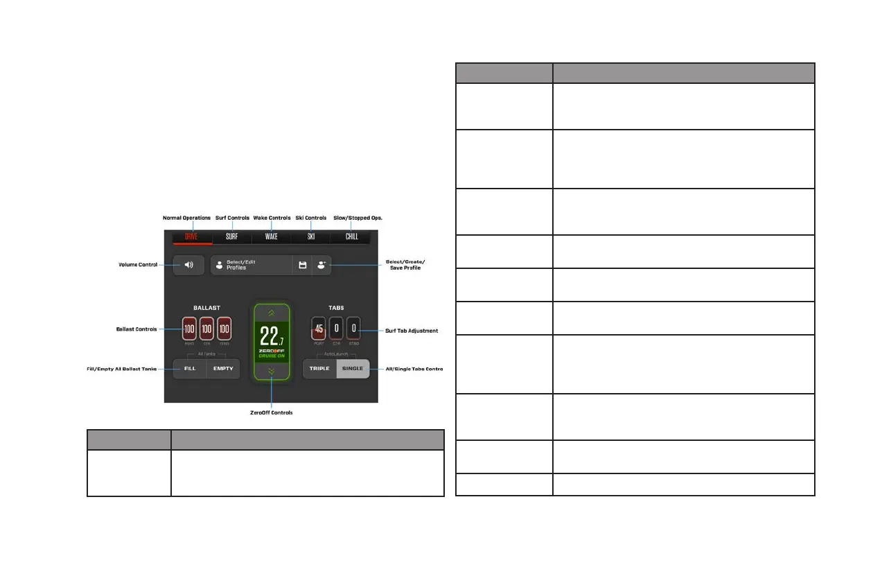 Page #96 background image