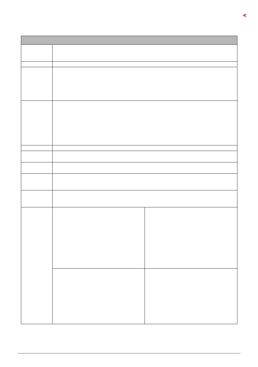Page #91 background image