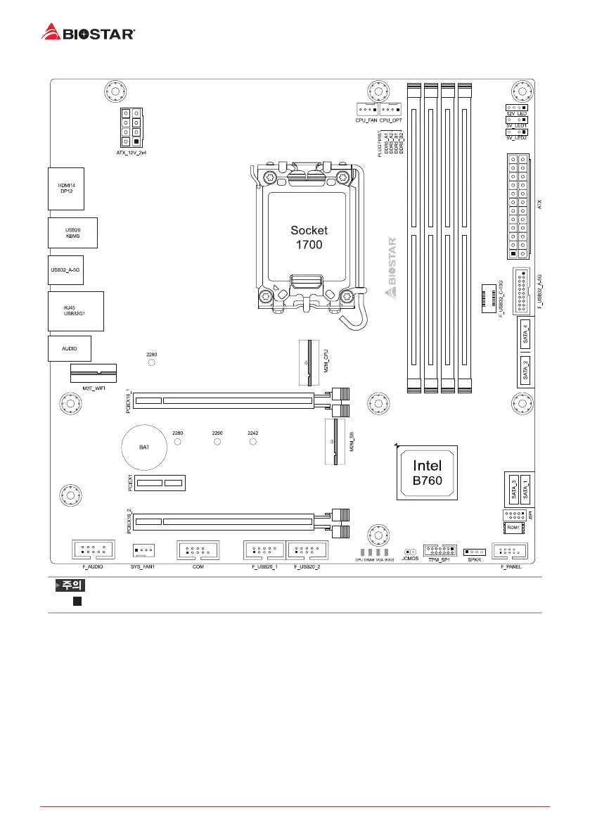 Page #98 background image