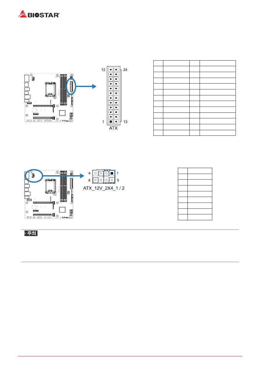 Page #108 background image