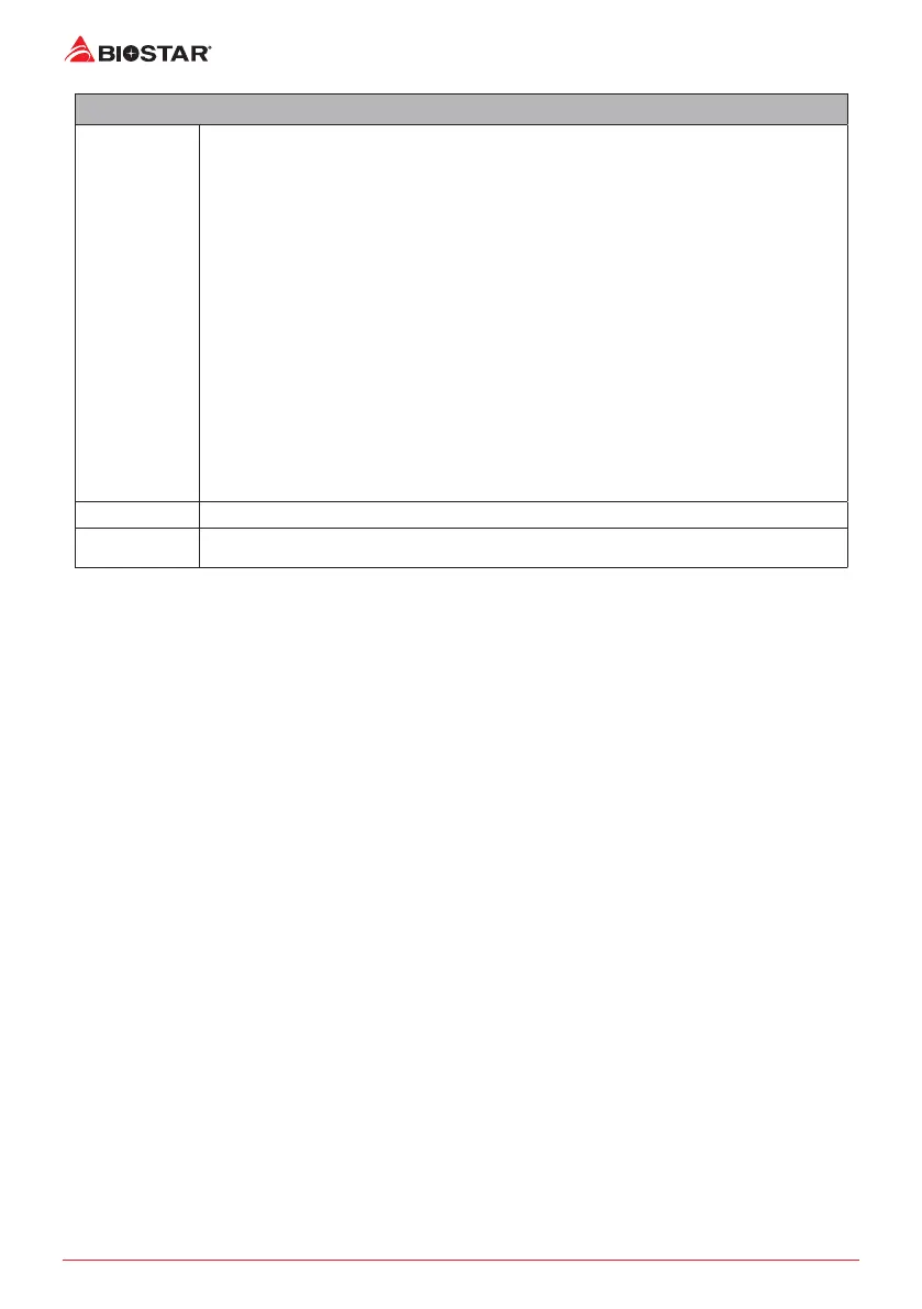 Page #132 background image