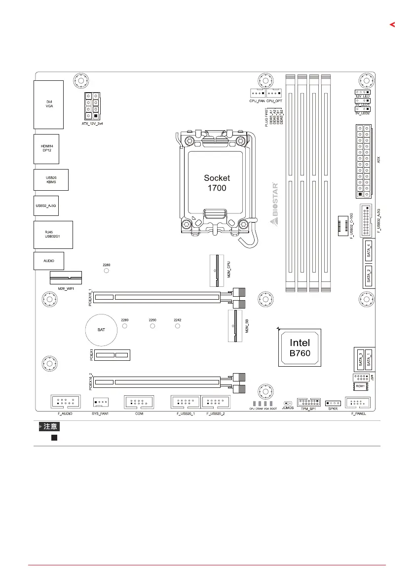 Page #135 background image