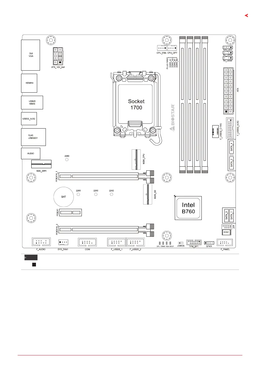 Page #9 background image