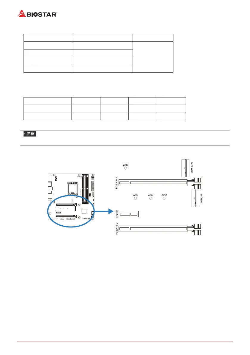 Page #144 background image