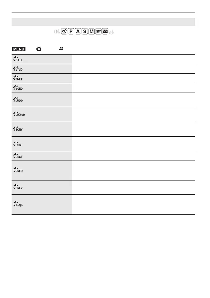 Page #58 background image