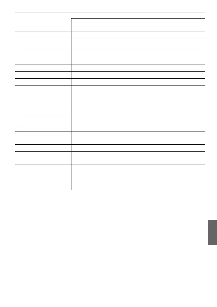 Page #91 background image