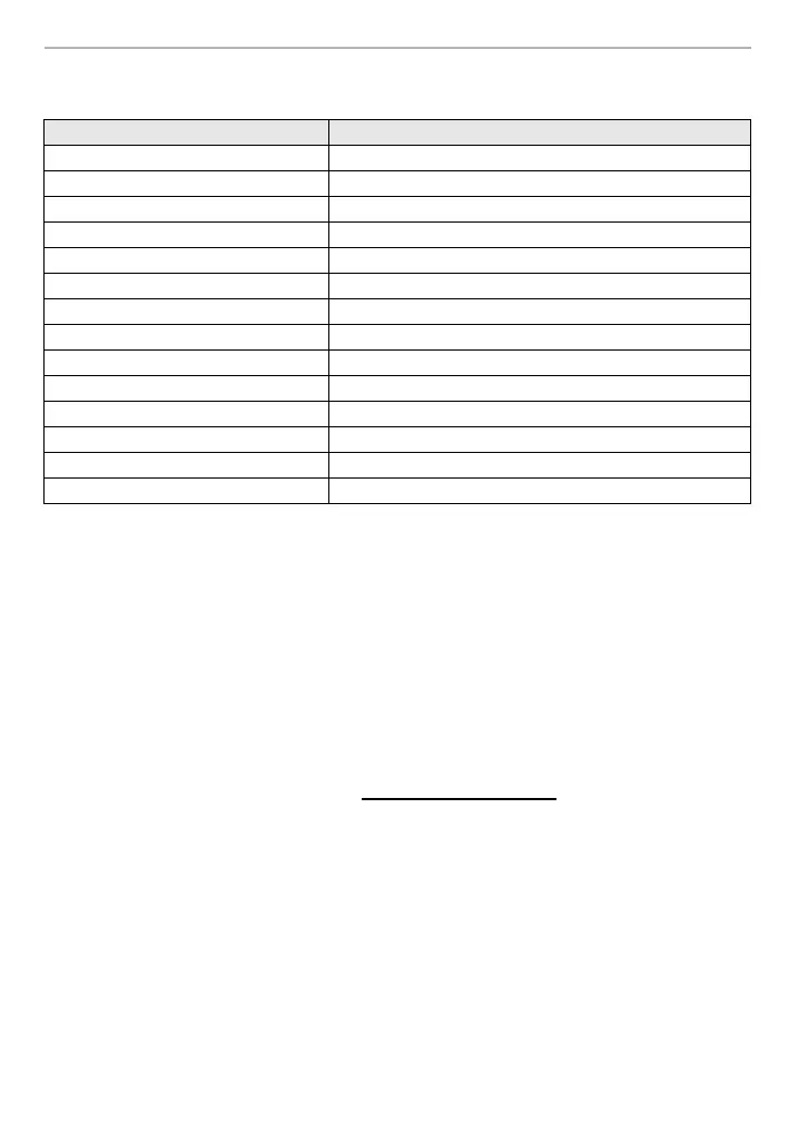 Page #92 background image