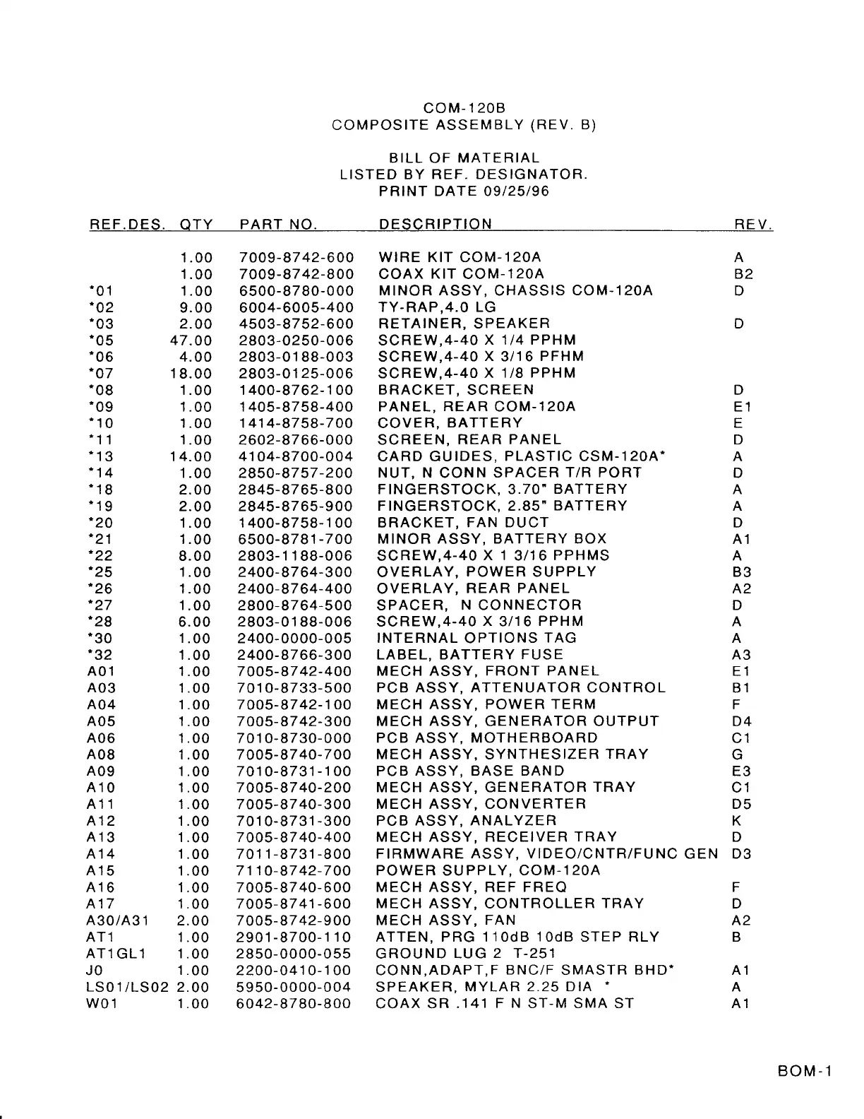 Page #56 background image