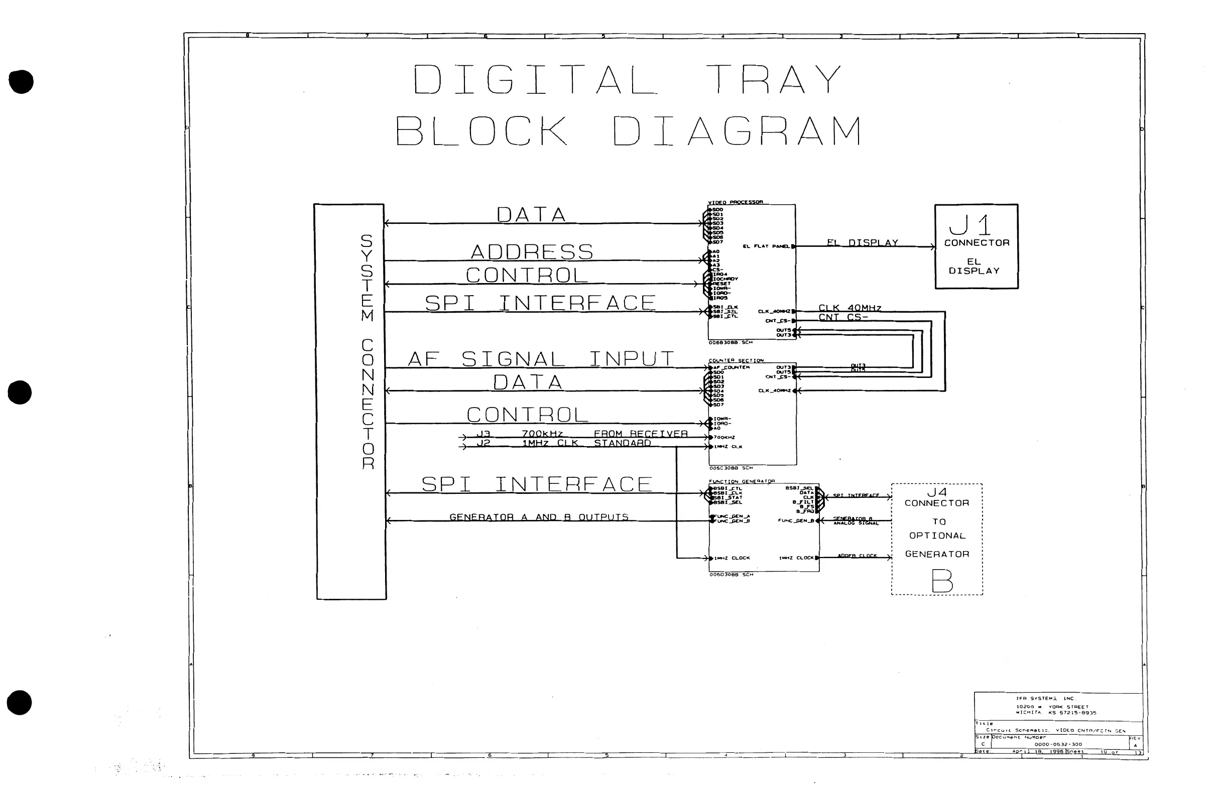 Page #112 background image