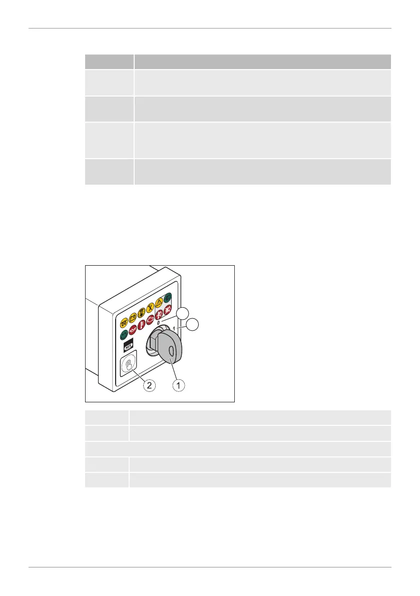 Page #86 background image