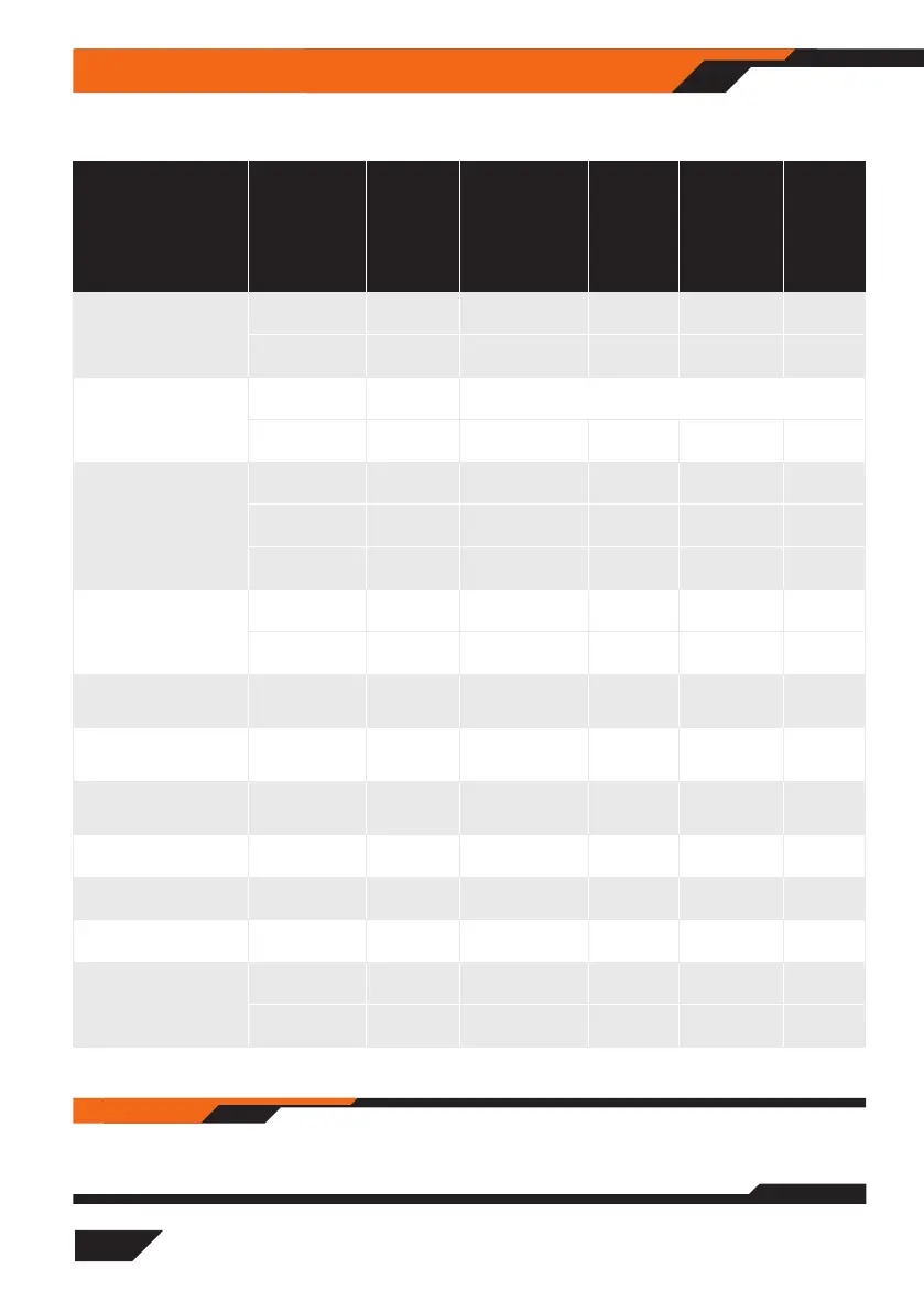 Page #116 background image