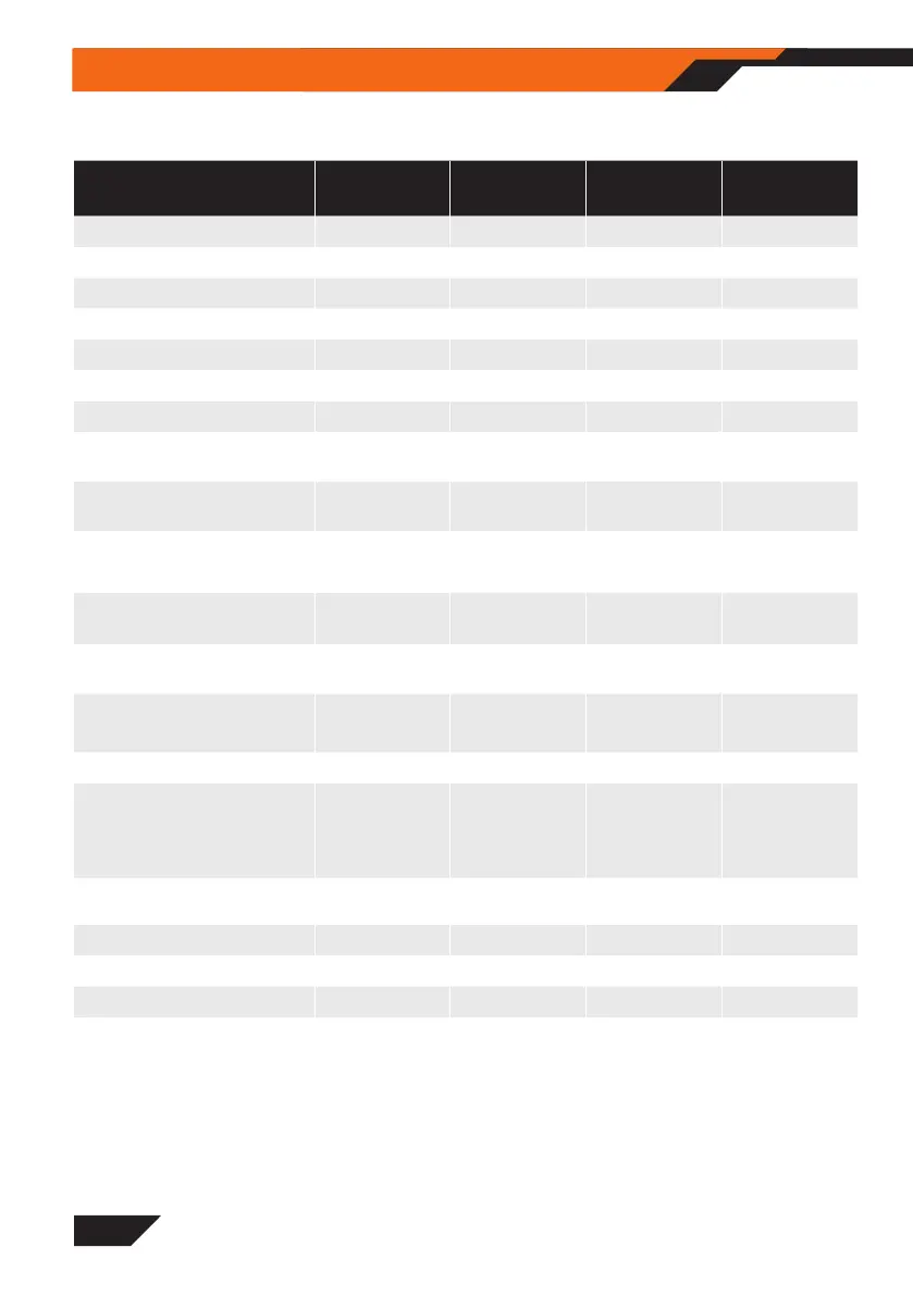 Page #140 background image