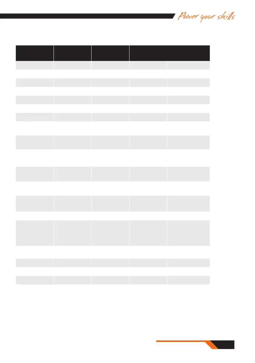Page #141 background image