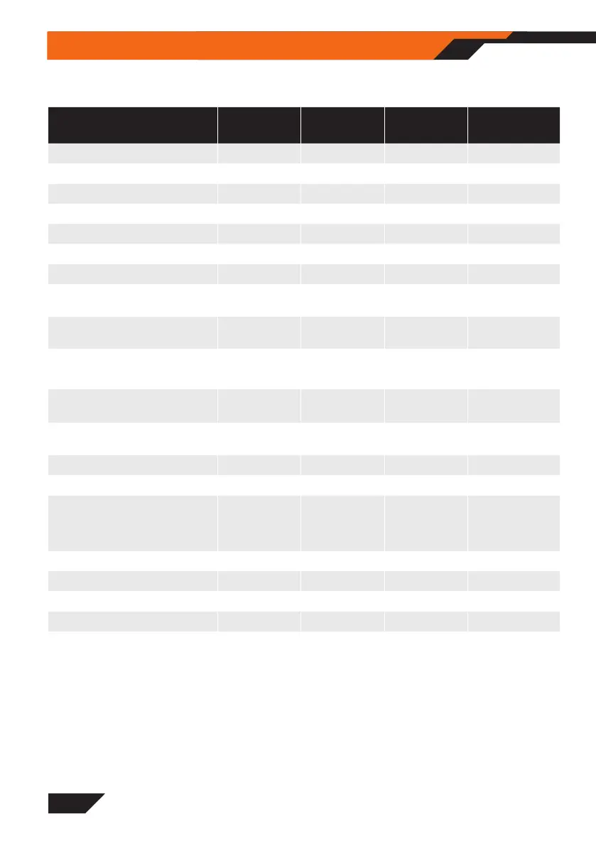 Page #154 background image