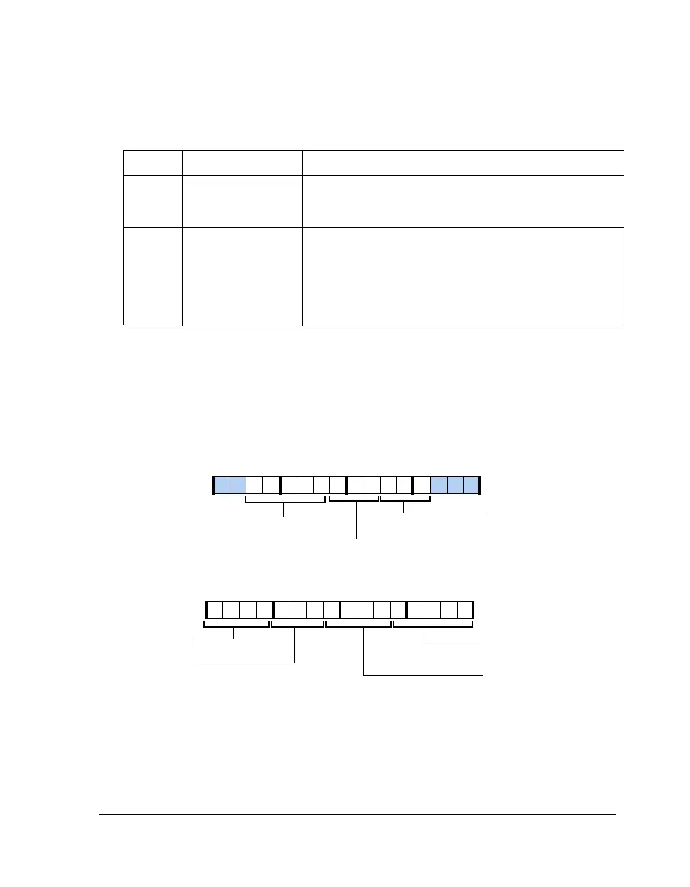 Page #855 background image