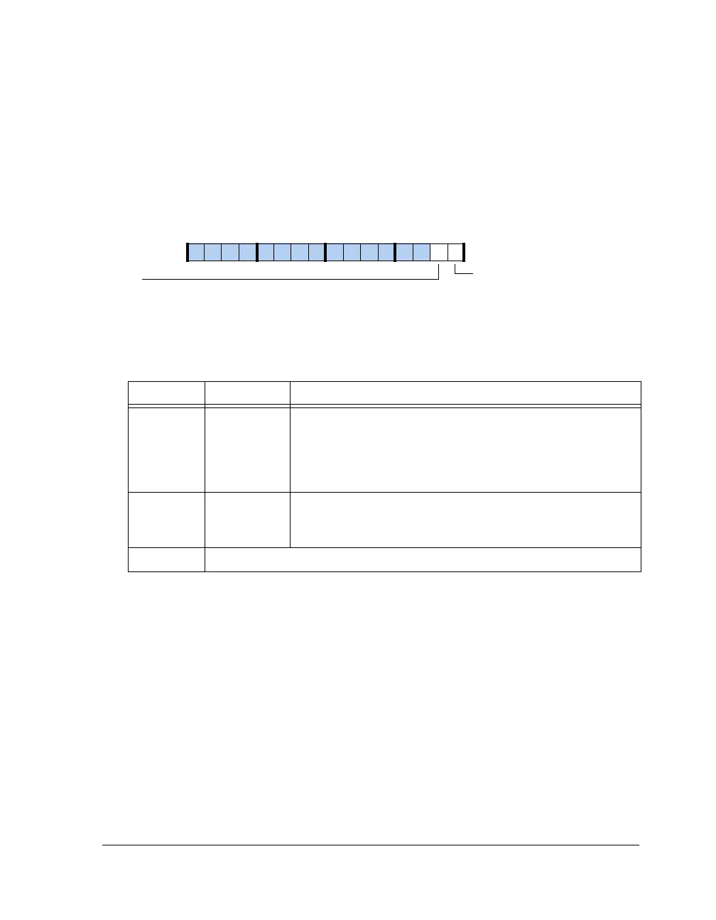 Page #877 background image