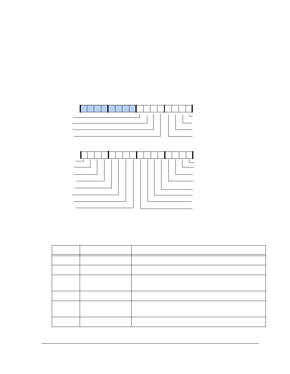 Page #909 background image