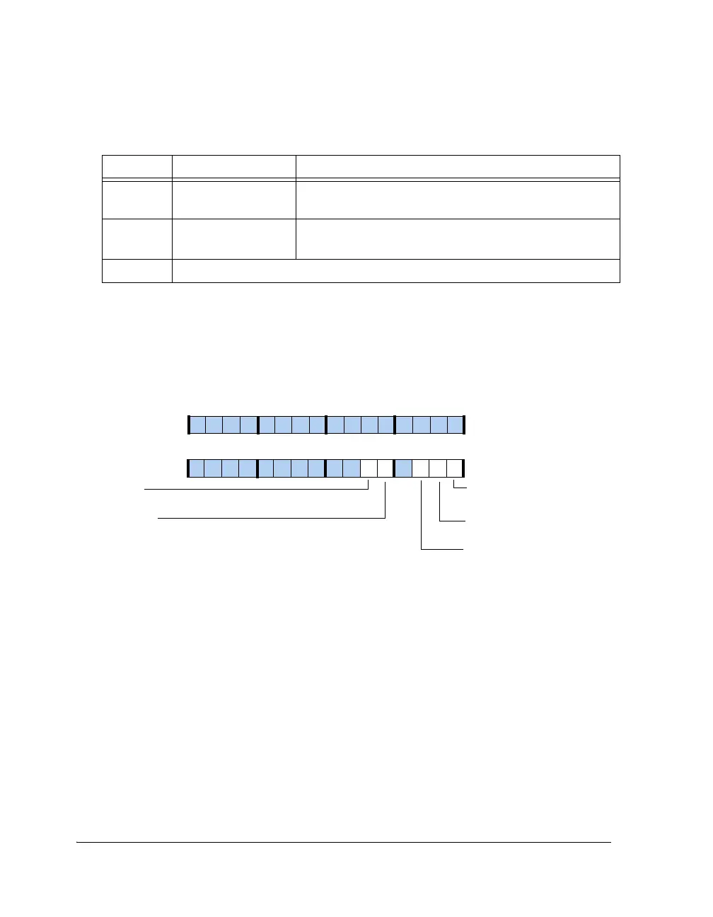 Page #912 background image