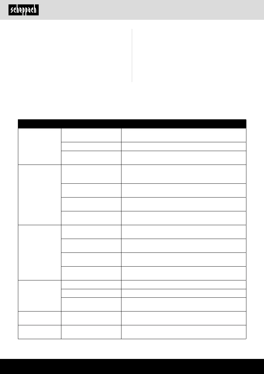 Page #112 background image
