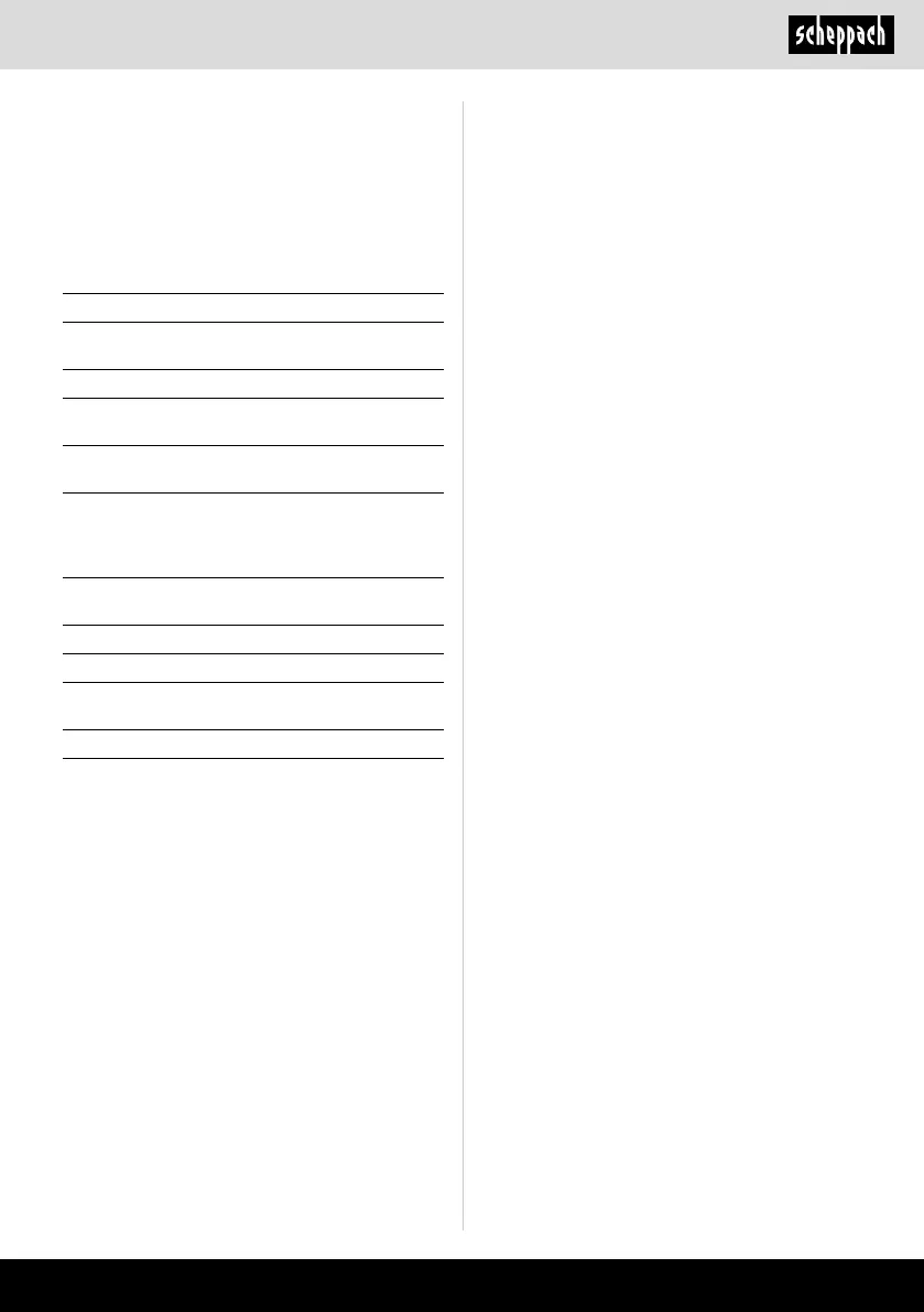 Page #175 background image