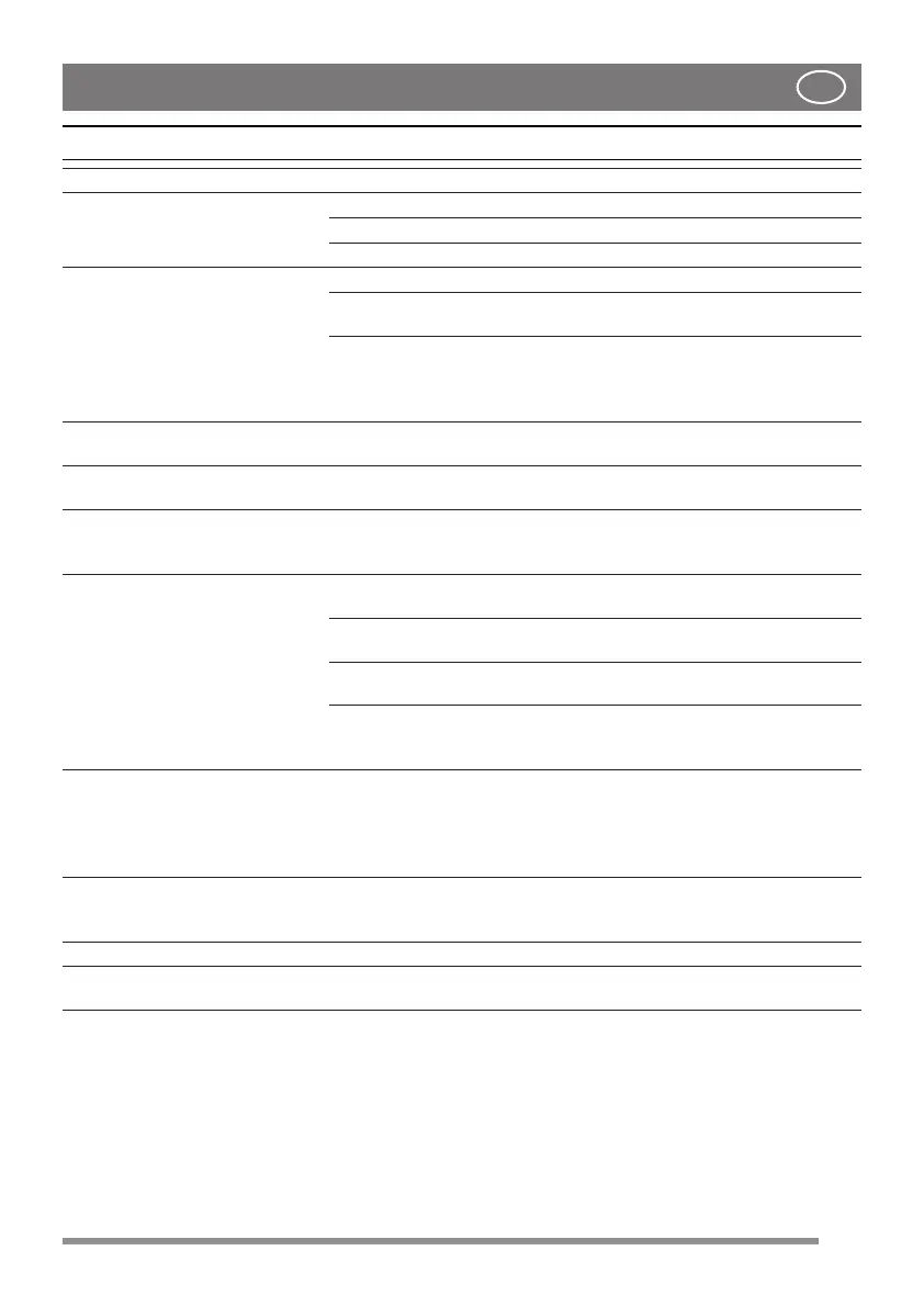 Page #102 background image