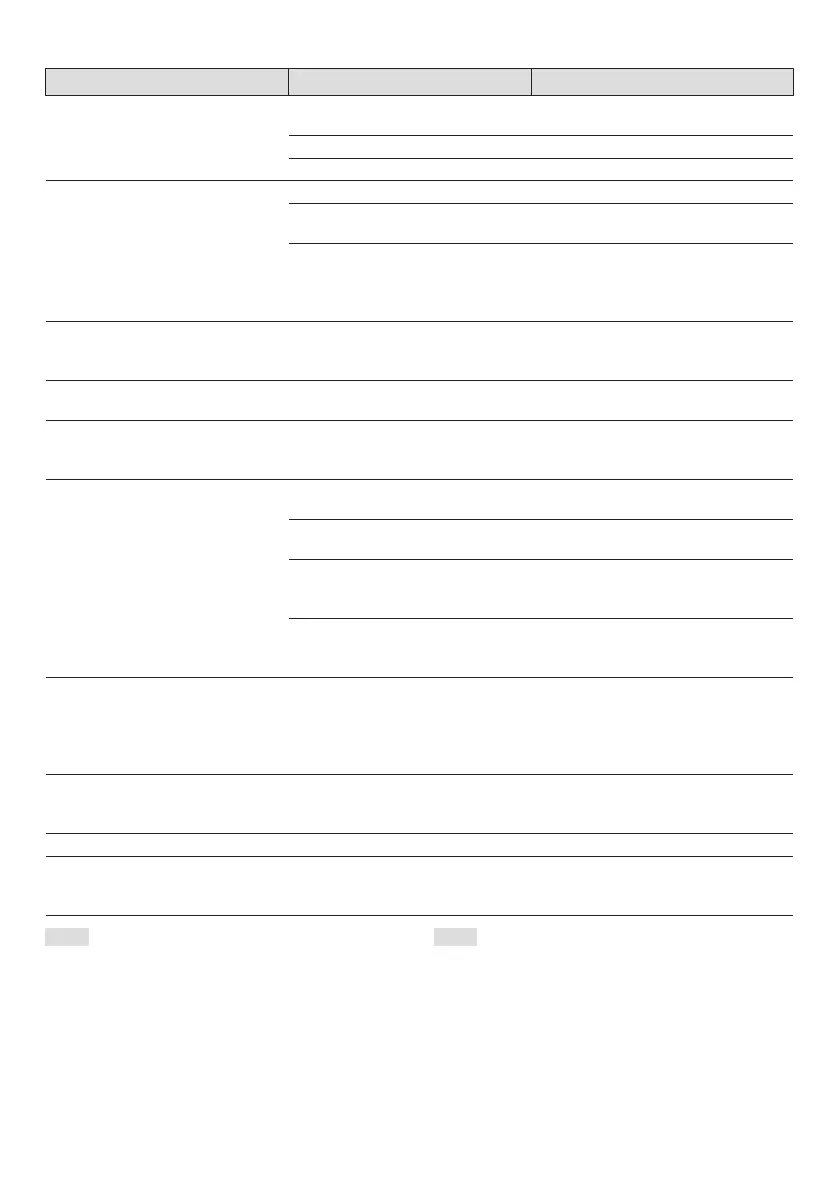 Page #81 background image