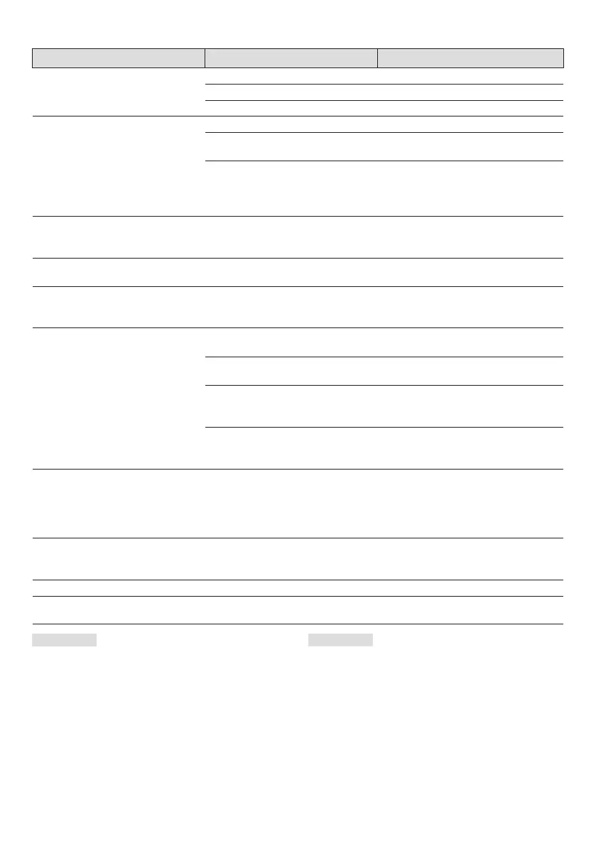 Page #97 background image