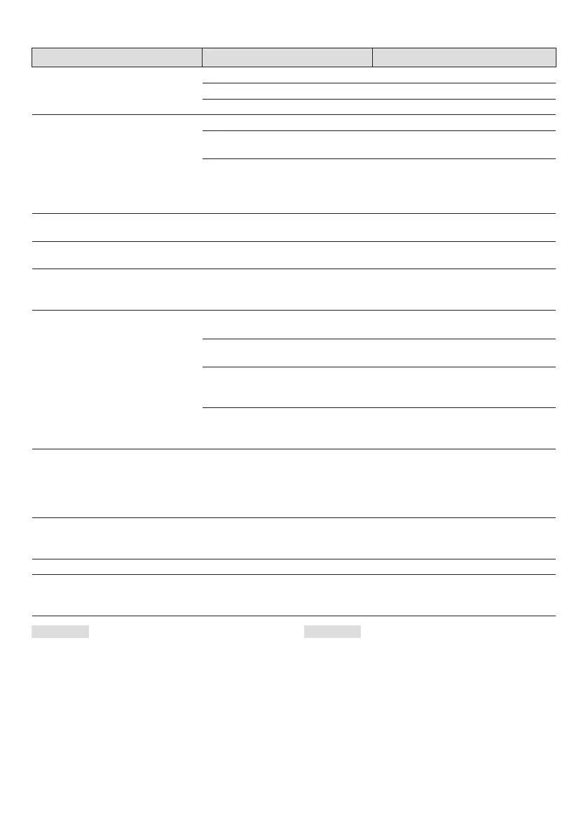 Page #105 background image