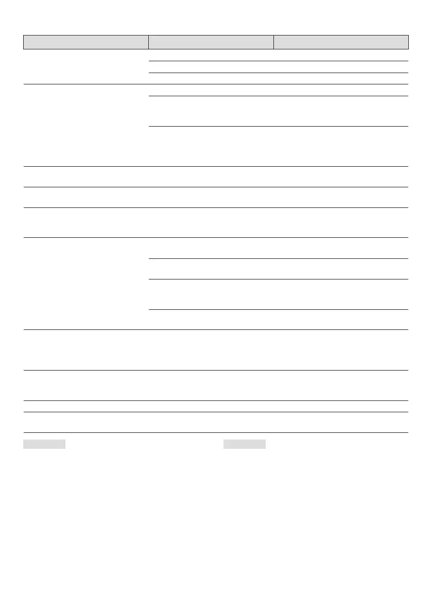Page #113 background image
