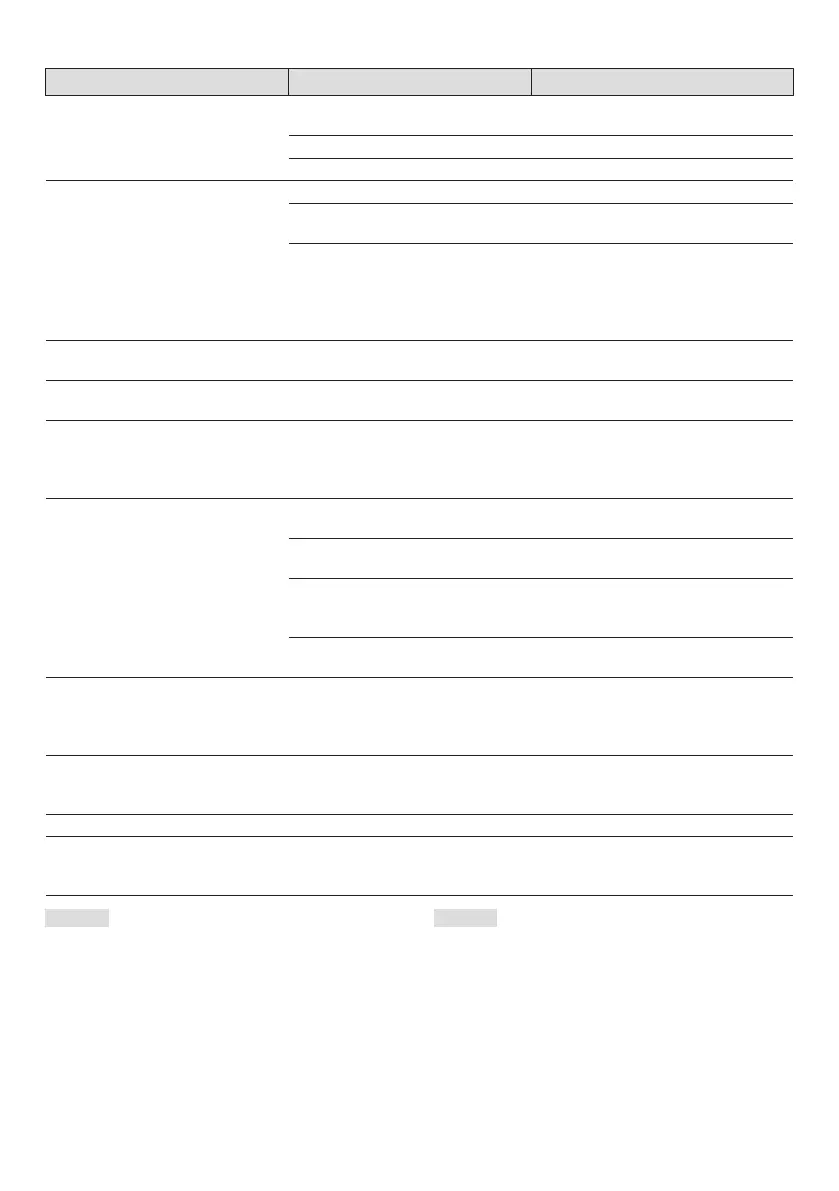 Page #161 background image