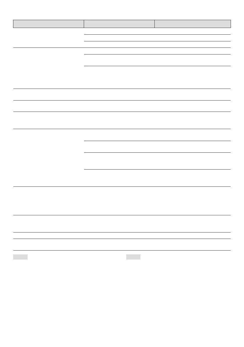 Page #169 background image