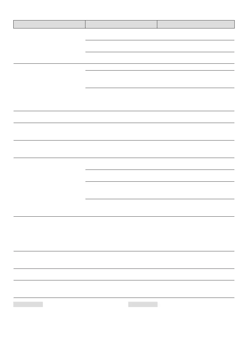 Page #177 background image