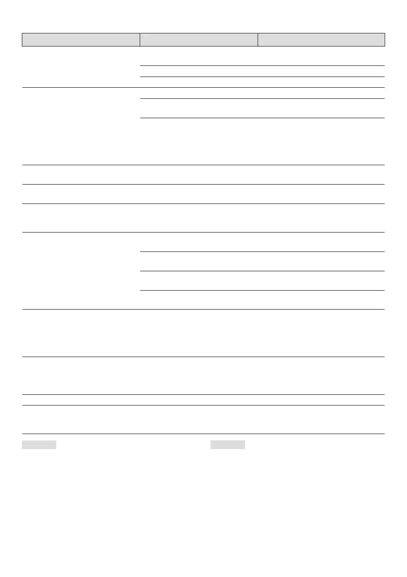 Page #185 background image