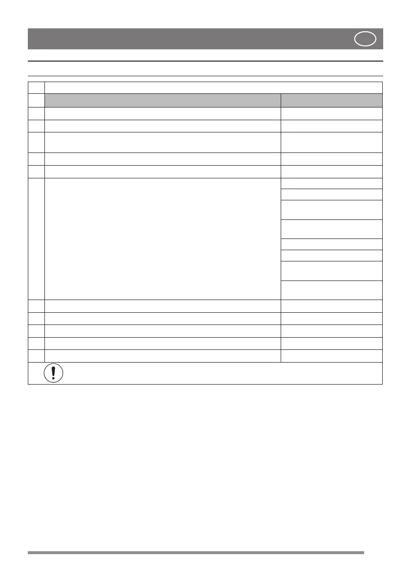 Page #12 background image