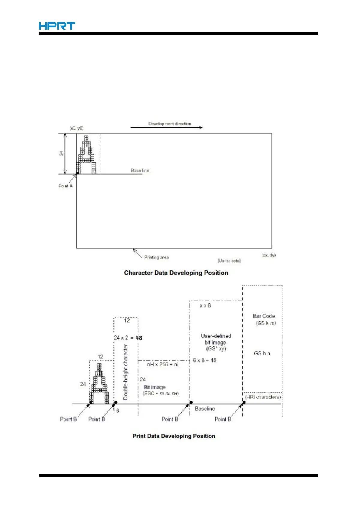 Page #53 background image