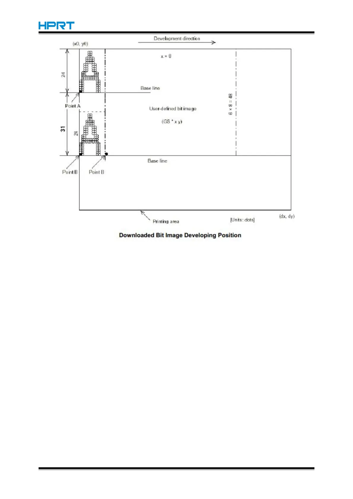 Page #54 background image
