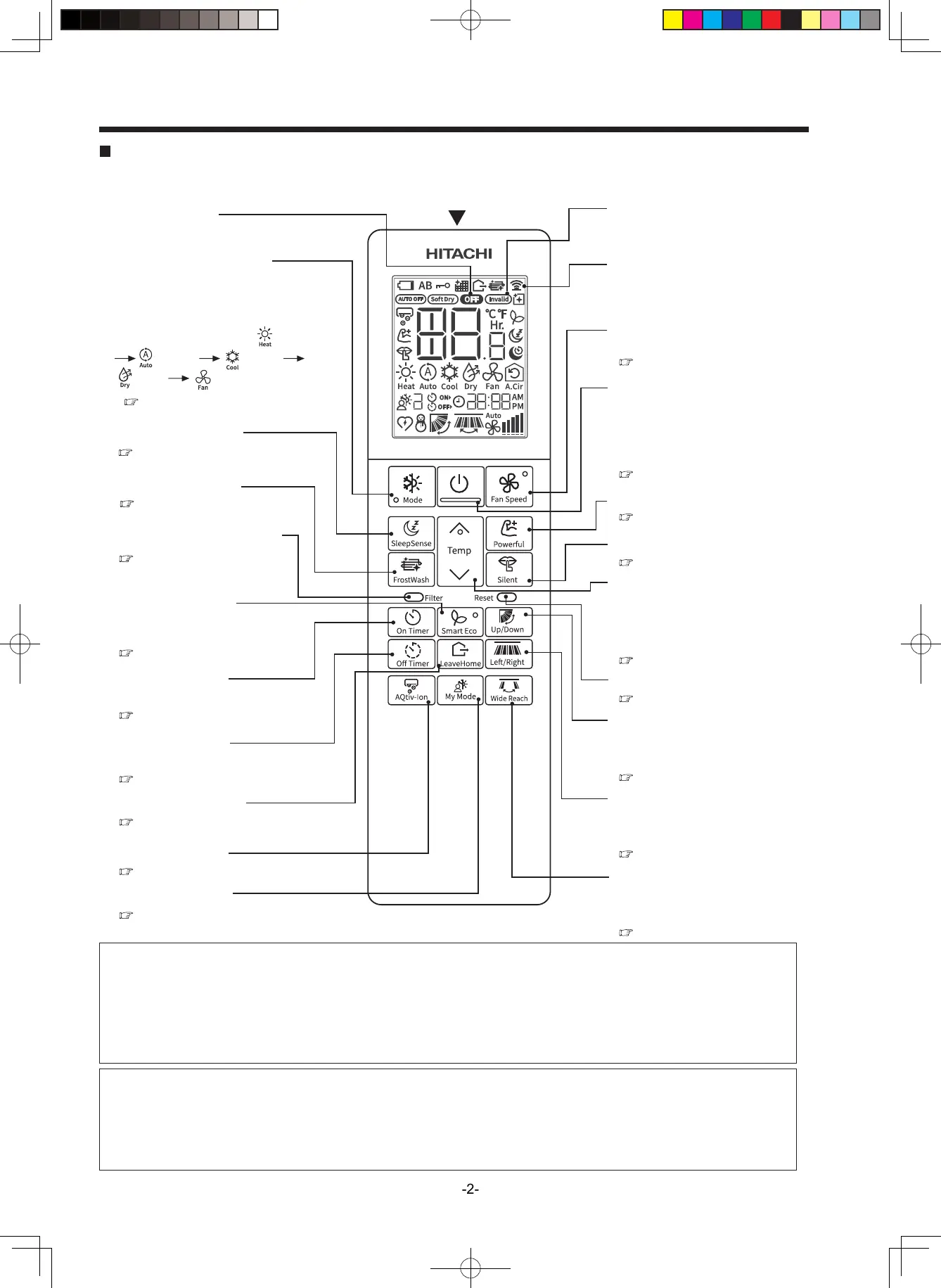 Page #2 background image
