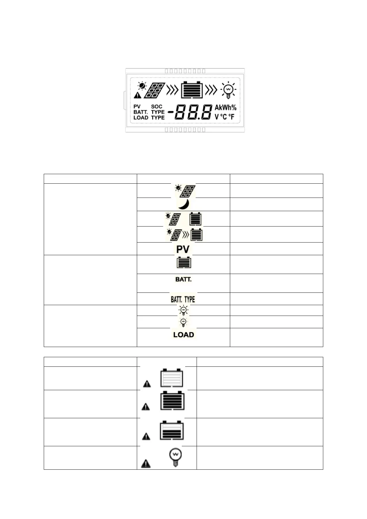 Page #77 background image