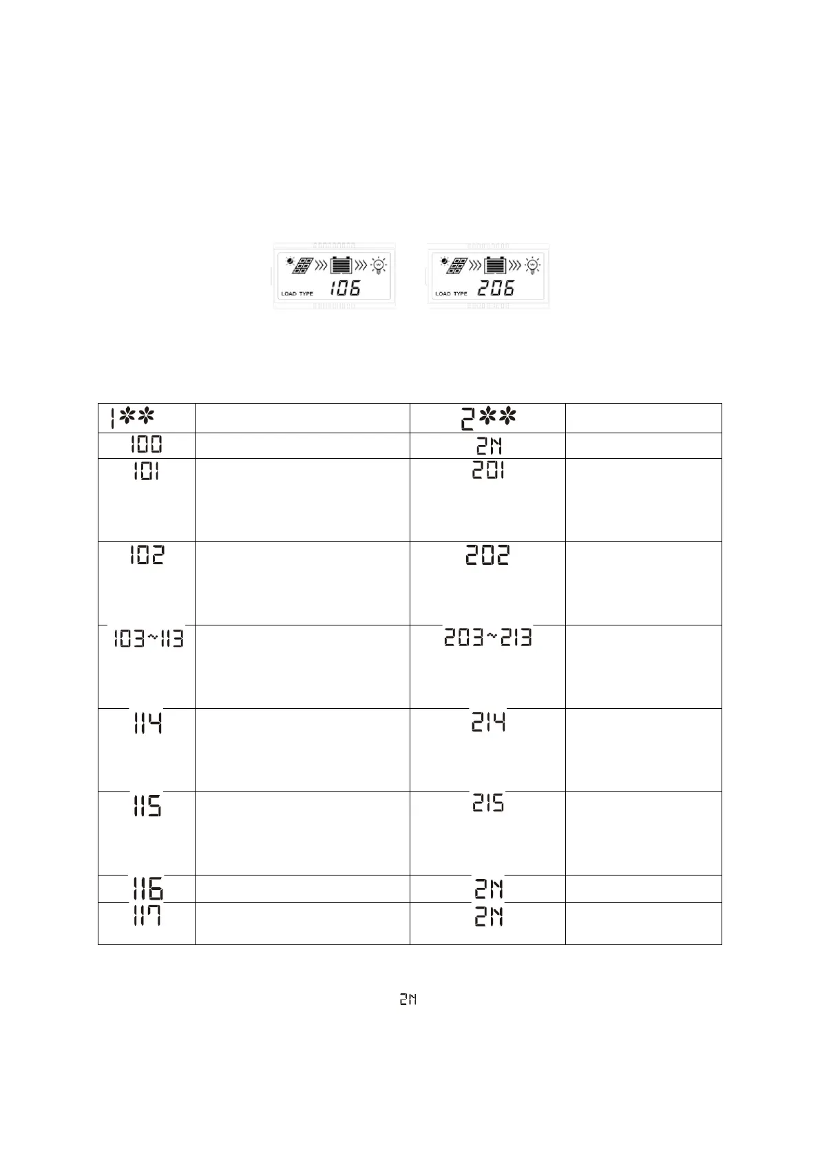 Page #141 background image