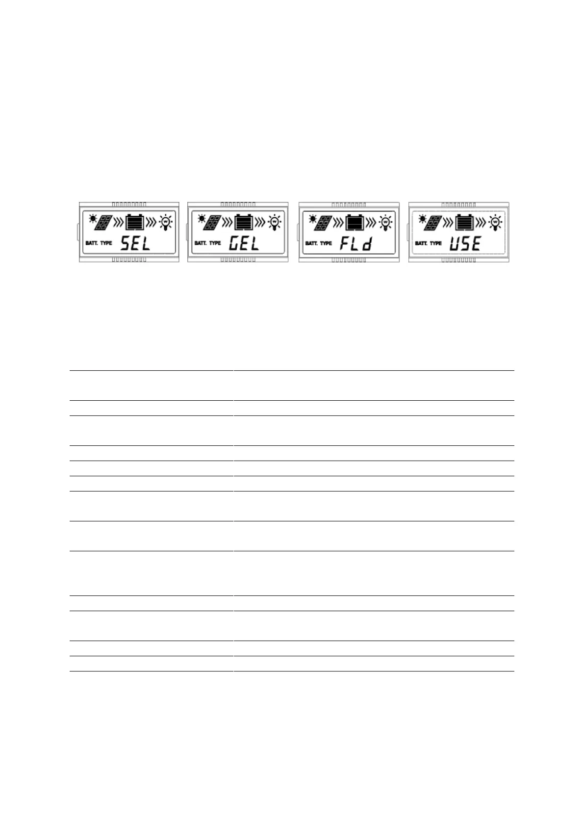 Page #142 background image