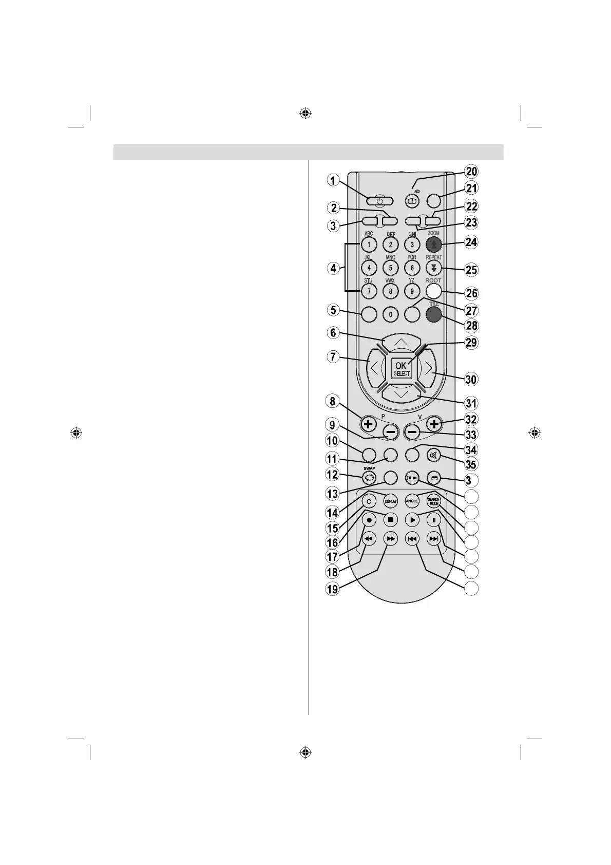 Page #142 background image