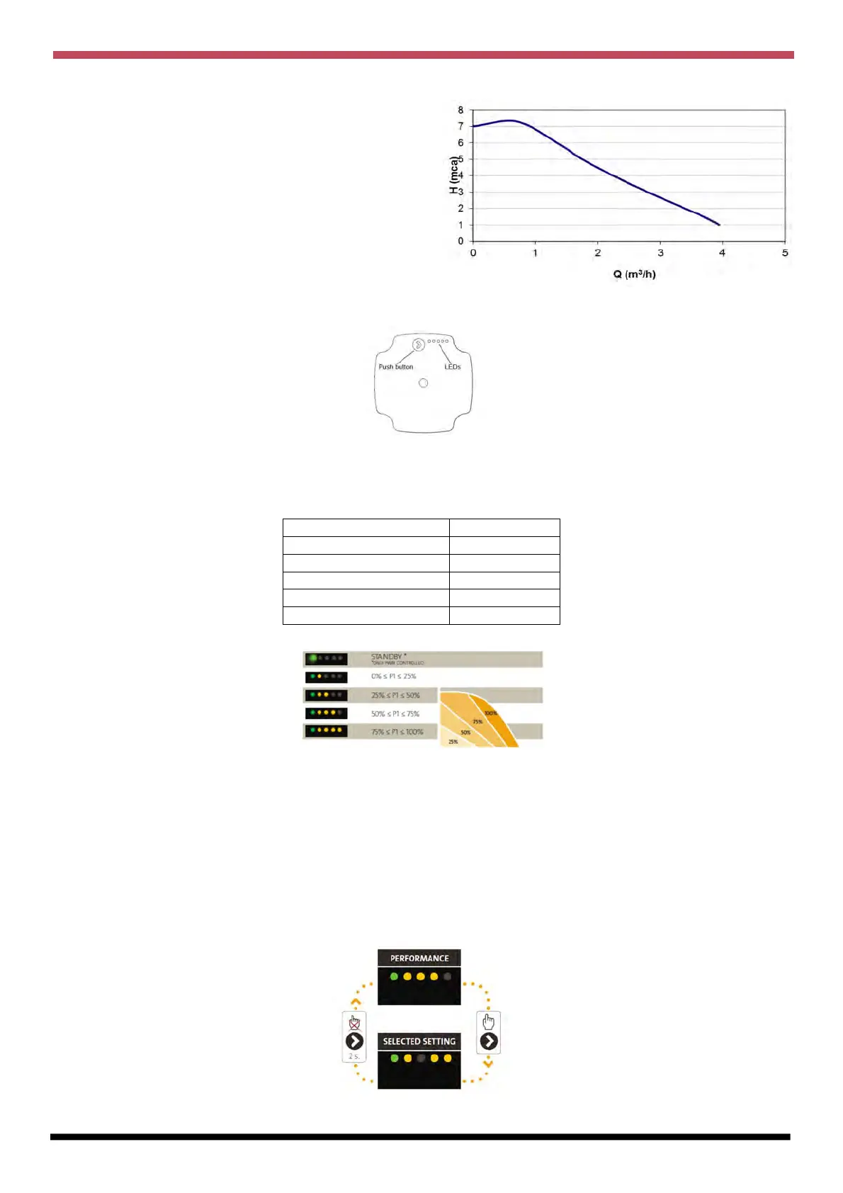 Page #42 background image
