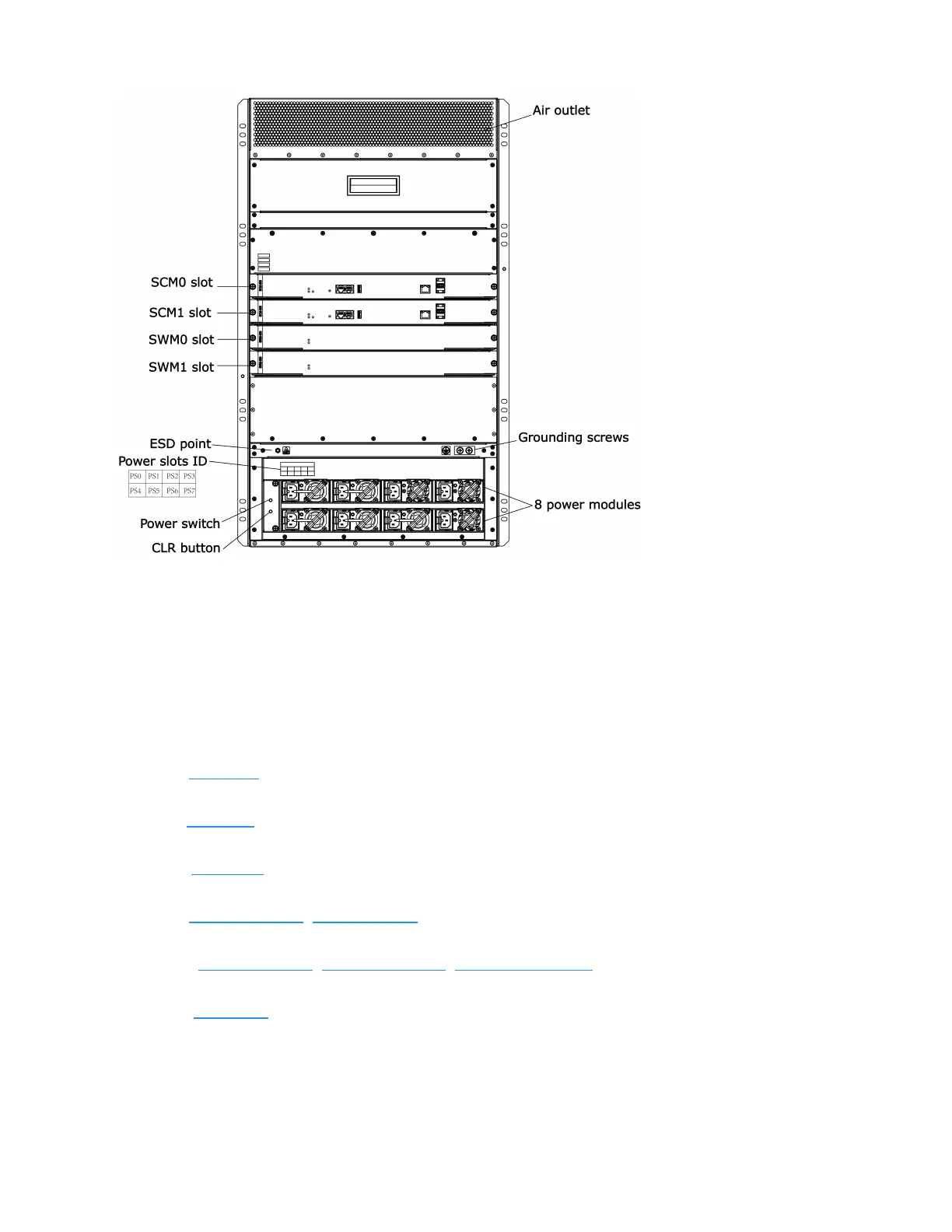 Page #29 background image