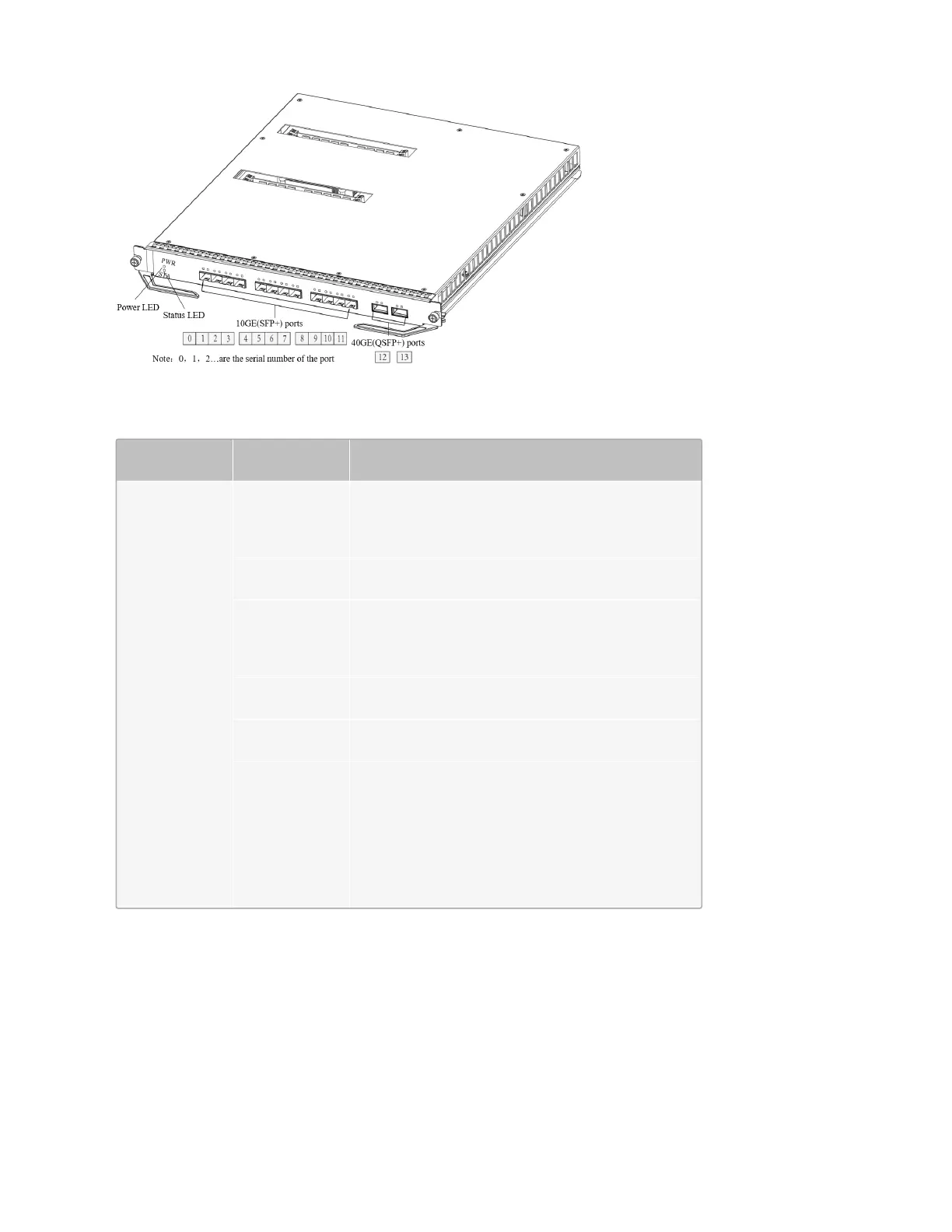 Page #35 background image