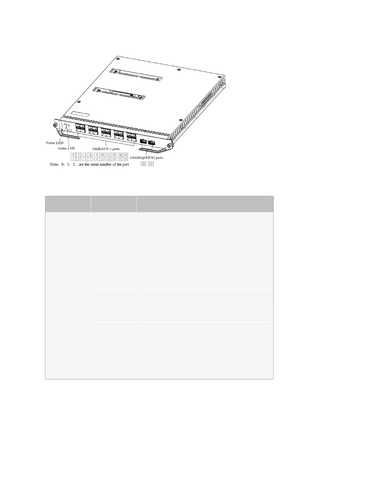 Page #38 background image