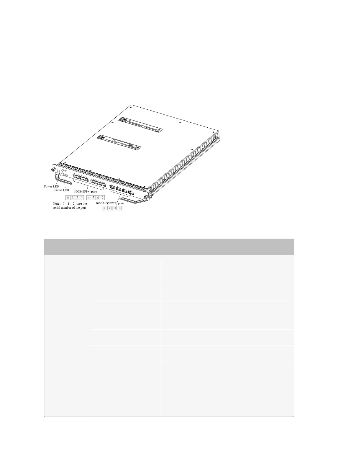 Page #58 background image