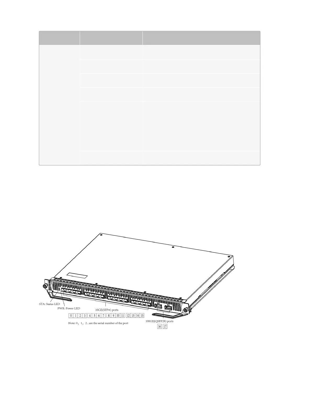 Page #76 background image