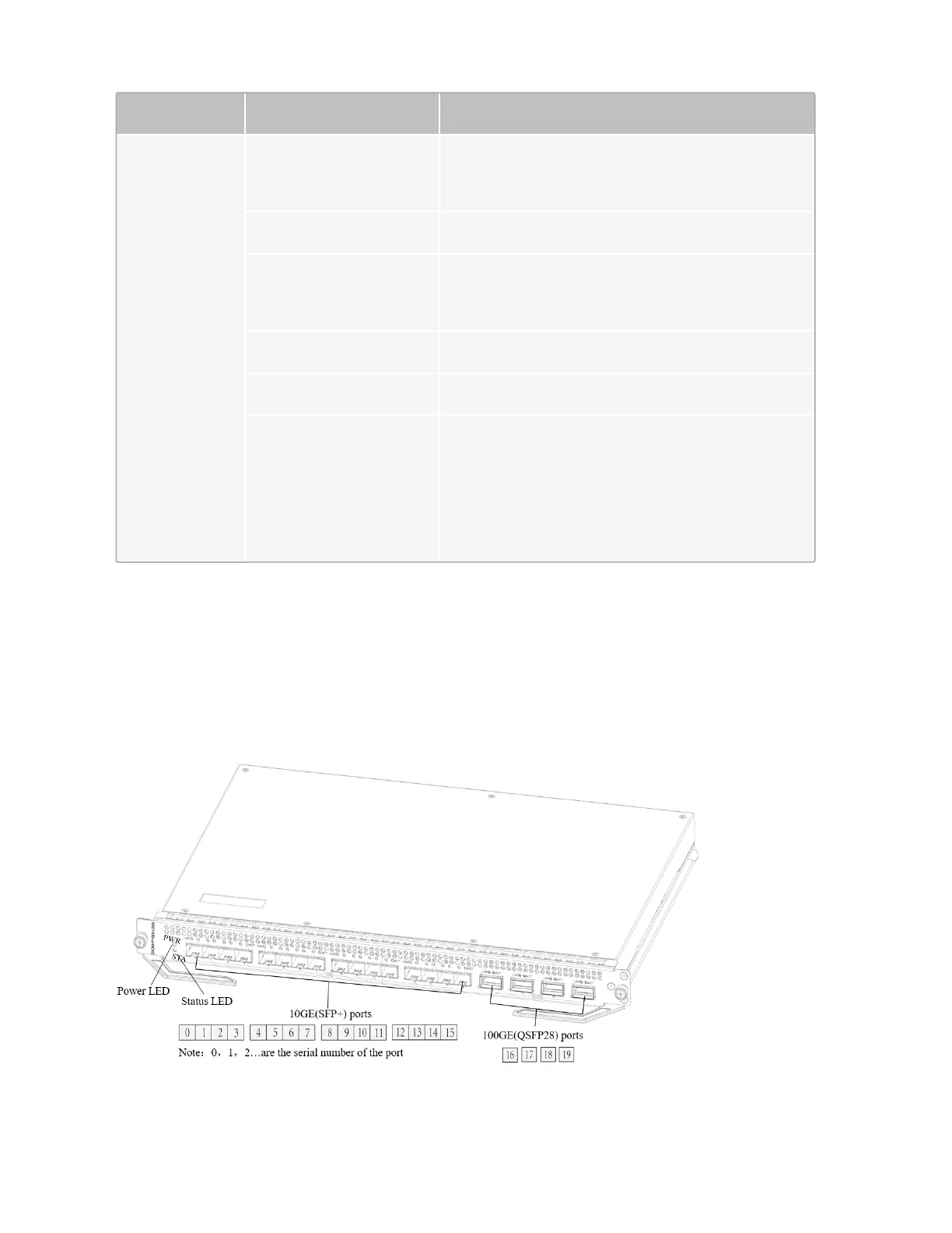Page #77 background image